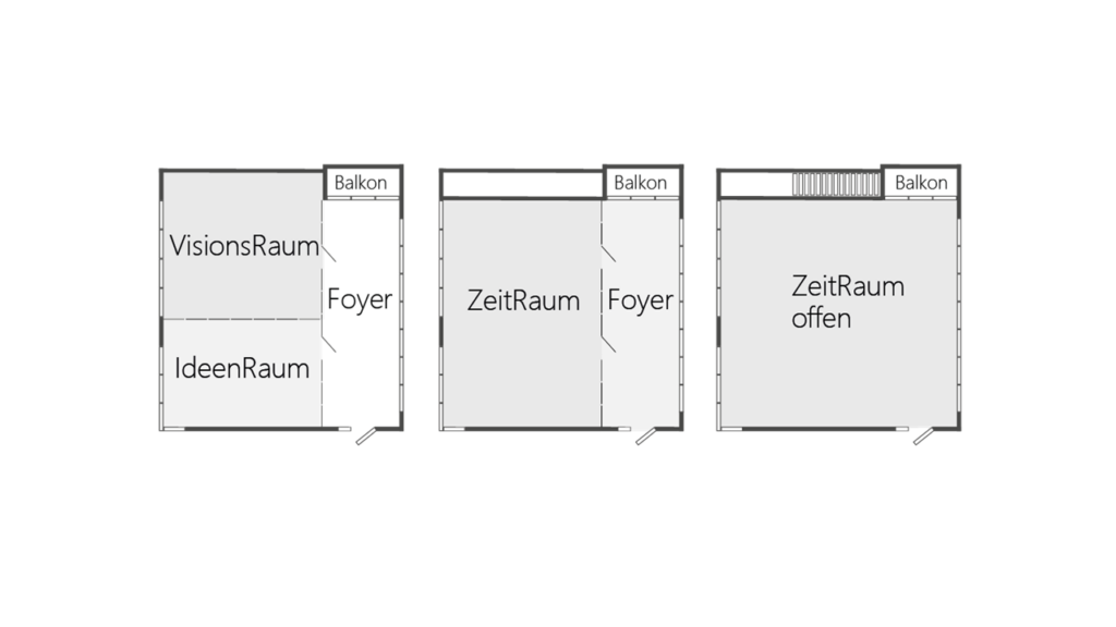 Grundriss Raumdarstellung