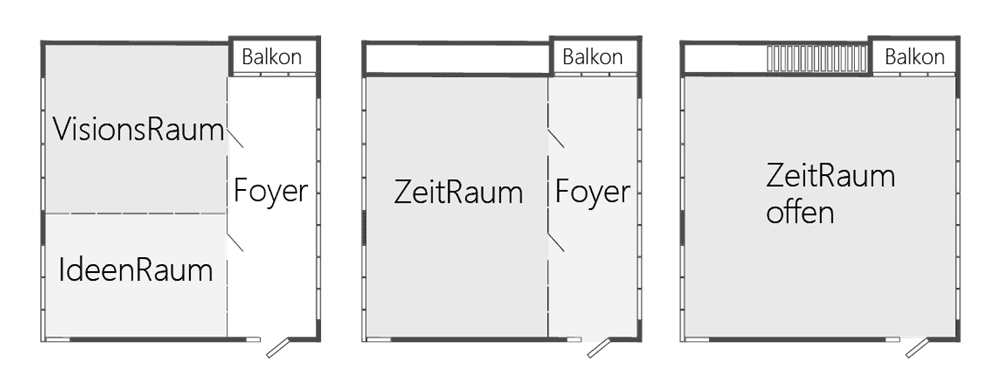 Raumaufteilung
